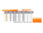 Imagen de RUEDA FLAP CON BRIDA METALICA 152X25X25MM GRANO 100