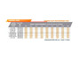 Imagen de RUEDA FLAP CON VASTAGO 25X25X6,4MM GRANO 120