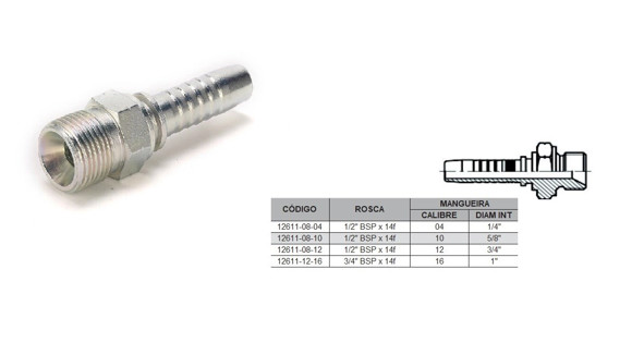 Imagen de MACHO RECTO 3/4'' BSP X 14F 16 MANG.1''