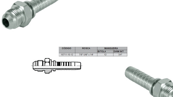Imagen de MACHO RECTO JIC 7/8" UNF X 14F 12 MANG.3/4"
