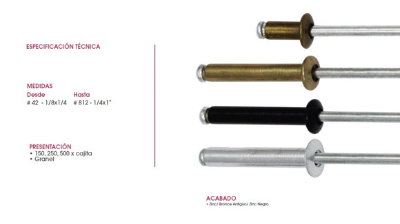 Imagen de REMACHE CIEGO ALUMINIO TIPO POP 1/8X5/8" COLOR ZINC