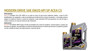 Imagen de ACEITE 0W20 SINTETICO MODERN DRIVE API SP ACEA C5