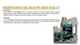 Imagen de ACEITE 5W30 SINTETICO MODERN DRIVE API SN/CF ACEA C4