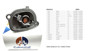 Imagen de TERMOSTATO FIAT PALIO/STRADA/SIENA/UNO MOTOR FIRE 2001. . .