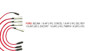 Imagen de JGO CABLES BUJIA BERLINA/CORCEL/DELREY/ESCORT 1.8 AP . . .91