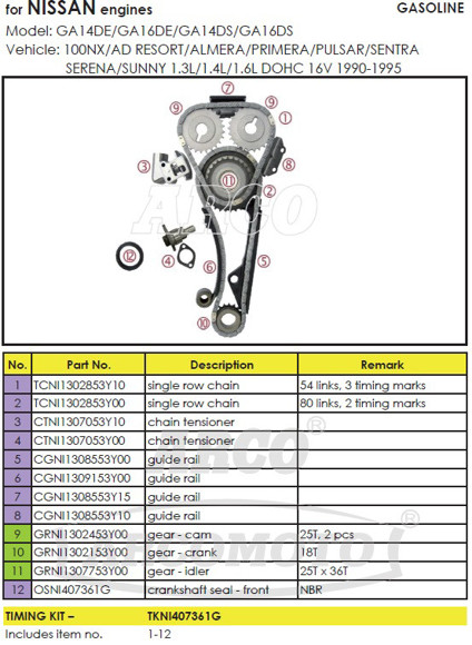 Imagen de KIT DISTRIBUCION NISSAN SENTRA B13/B14/100NX (KIT COMPLETO)