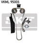 Imagen de KIT DE DISTRIBUCION MITSUBISHI L200 3.2D 2007