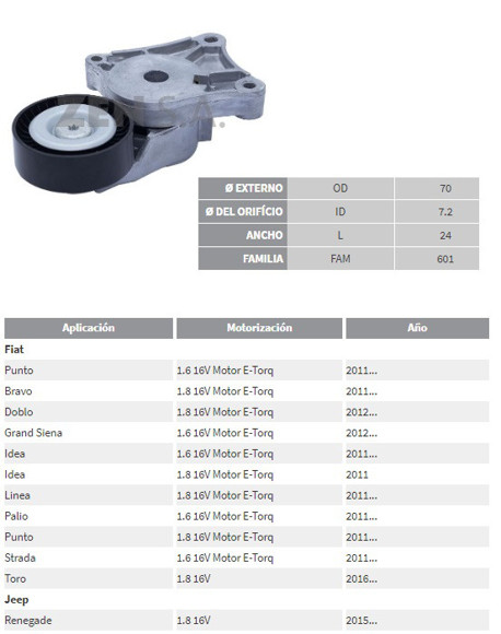 Imagen de TENSOR CORREA ALTERNADOR FIAT STRADA/IDEA-JEEP RENEGADE 1.8