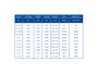 Imagen de ROLLO 100MTS CABLE 2X0.5 GEMELO CRISTAL