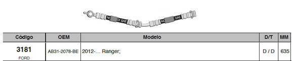 Imagen de FLEXIBLE FRENO DEL DER FORD RANGER 2012 EN ADELANTE 635MM
