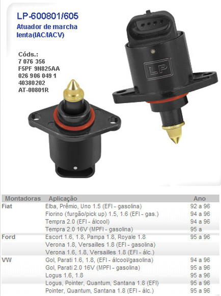 Imagen de ACTUADOR DE MARCHA LENTA VW GOL MONOPUNTO