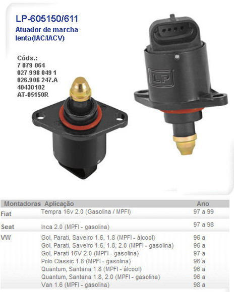 Imagen de ACTUADOR DE MARCHA LENTA VW GOL/PARATI/SAVEIRO 1.6/1.8/2.0