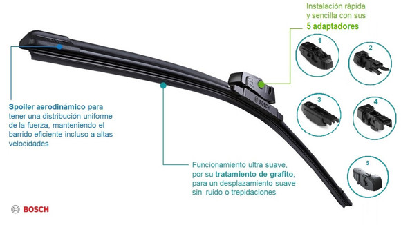 Imagen de ESCOBILLA L/P BOSCH AEROFIT MULTICLIP 19'' 470MM                                                                        